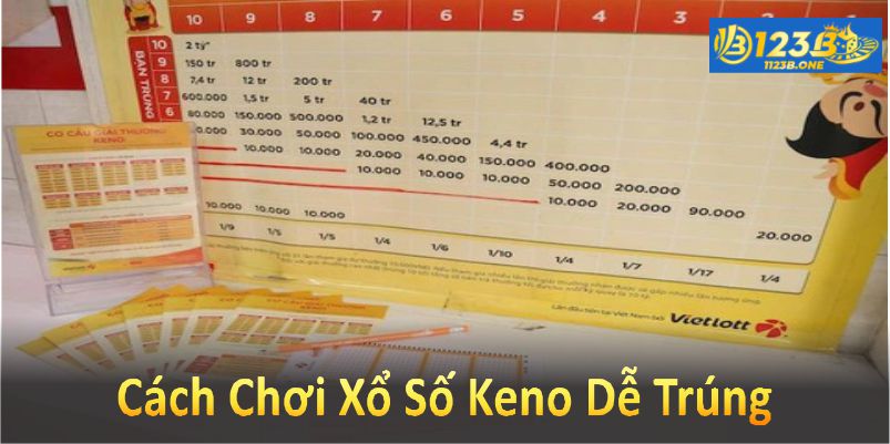 Cách chơi xổ số Keno dễ trúng, hiệu quả